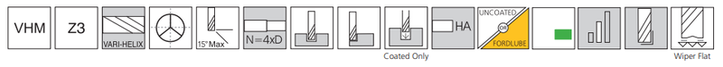 Tuffcut X-AL 137V 06N4-0.5R End Mill