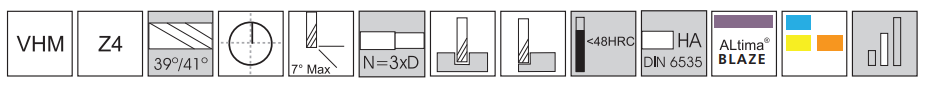 3 mm TuffCut XT 277 Series 4 Flt Vari Helix Endmill 39 deg / 41 deg