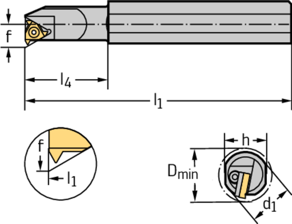 Boring bar – Internal thread S...-NTS-I S25R-NTS-IR22-32